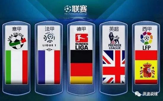 NBA甚至